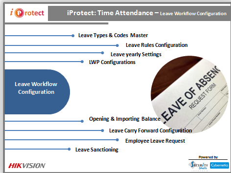iProtect Time Attendance-Leave Workflow Configuration